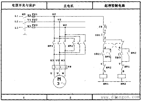 电气控制线路的绘制 电气控制线路的绘制