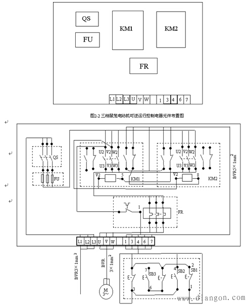 电气控制线路的绘制 电气控制线路的绘制