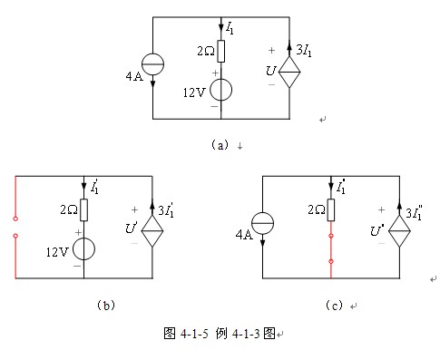 线性电路的线性性与叠加定理 线性电路的线性性与叠加定理