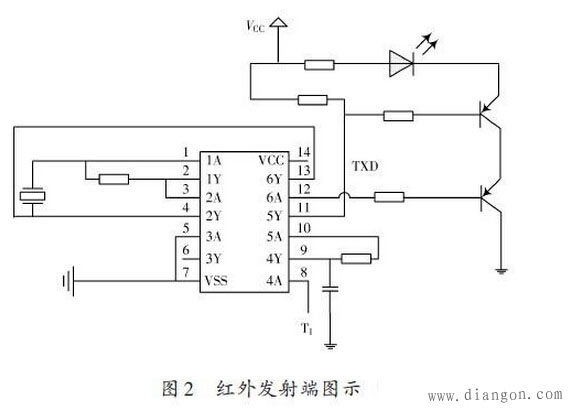 RS232串口转红外通讯电路原理图解