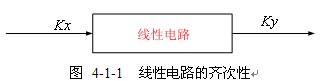线性电路的线性性与叠加定理 线性电路的线性性与叠加定理