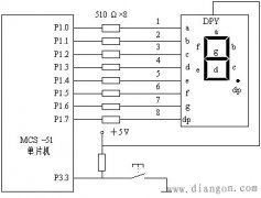 51单片机的数码管循环显示编程实例