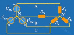 不对称三相电路的概念