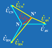 不对称三相电路的概念