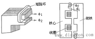 交流接触器的电磁机构