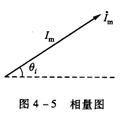 正弦信号的相量表示 正弦信号的相量表示