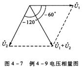 正弦信号的相量表示