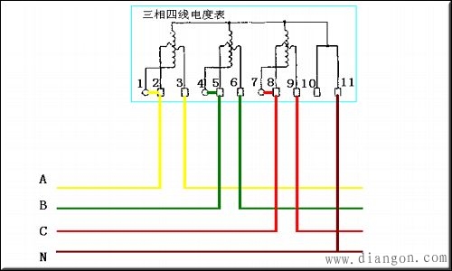 三相电表接线图_三相四线电表接线图 三相电表接线图_三相四线电表接线图