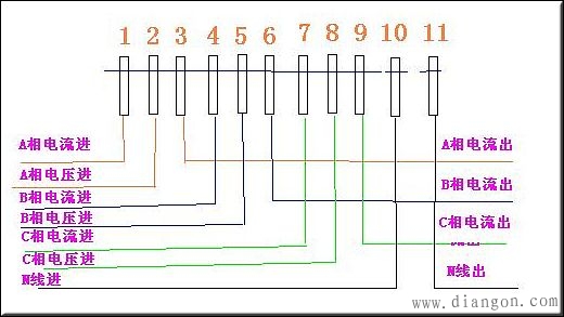 三相电表接线图_三相四线电表接线图 三相电表接线图_三相四线电表接线图