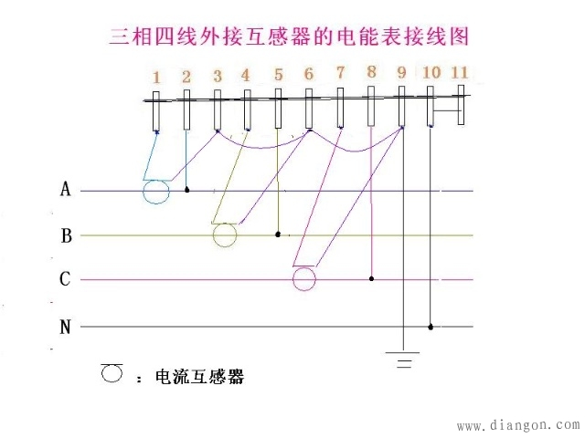 三相电表接线图_三相四线电表接线图 三相电表接线图_三相四线电表接线图