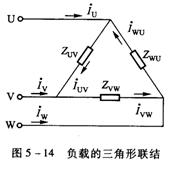 不对称三相负载电路 不对称三相负载电路