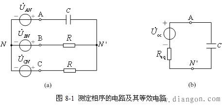 三相电源的相序检测
