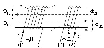 耦合电感元件及其特性 耦合电感元件及其特性