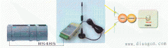 modbus实现无线远距离通讯