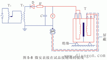 泄漏电流的测量