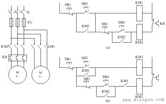 什么是联锁控制?什么是电气联锁?联锁控制电路图 什么是联锁控制?什么是电气联锁?联锁控制电路图