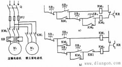 电动机联锁环节与多点控制图解