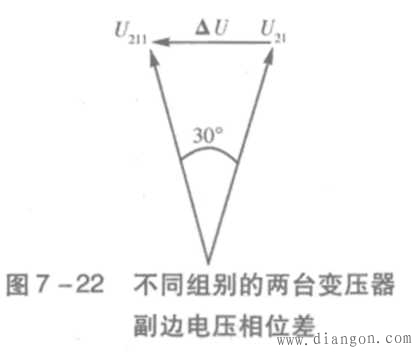 变压器并联运行_变压器并列运行
