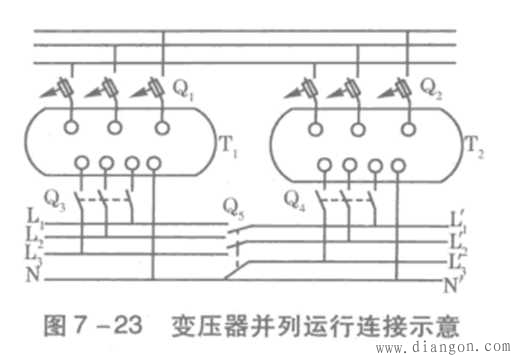 变压器并联运行_变压器并列运行