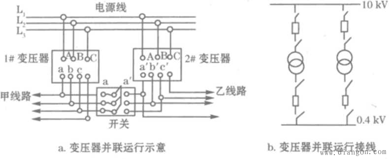 变压器并联运行_变压器并列运行