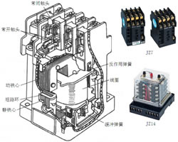 电磁式继电器的分类和工作原理