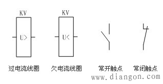电磁式继电器的分类和工作原理