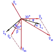 三相功率的测量方法