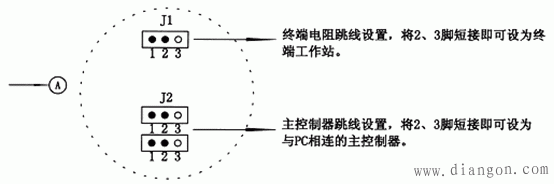 门禁控制器接口及接线图