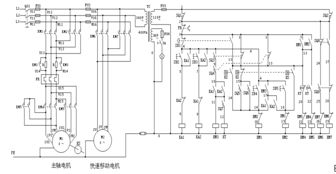 T68型卧式镗床电气控制系统的维护、维修方法