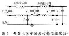 开关电源电磁干扰的抑制