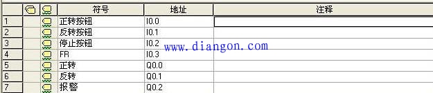 学PLC编程真的很难？真的很麻烦？其实是没掌握这个方法