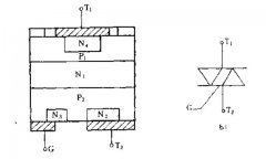 双向晶闸管知道几个特点