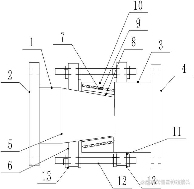 硅胶补偿器的制作及出现变形情况