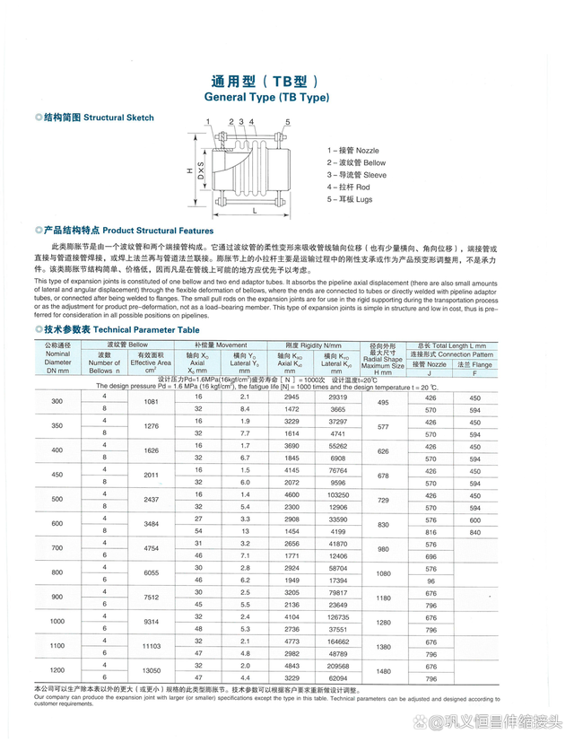 不锈钢波纹补偿器该如何保存