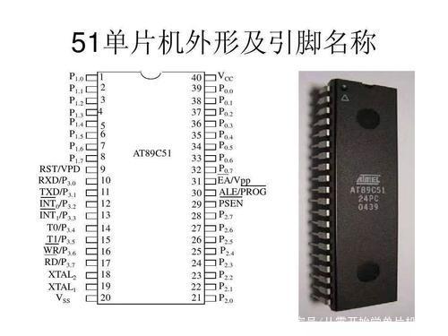 扫盲教程：深入浅出讲解单片机控制单只数码管循环显示0~F