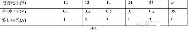 一文读懂负载电阻的原理及应用（CC,CV,CR模式）