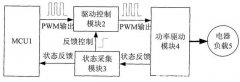 一文读懂单片机负载的原理及其设计实例