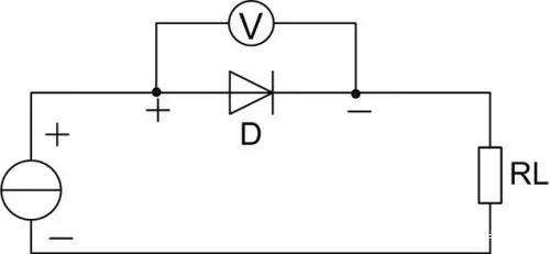 一文读懂二极管的各个参数和原理