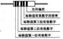 一读就会：常用电子元器件的识别方法