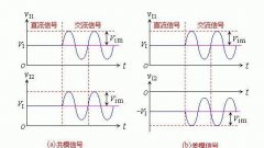 一文彻底读懂共模与差模之间的区别与联系