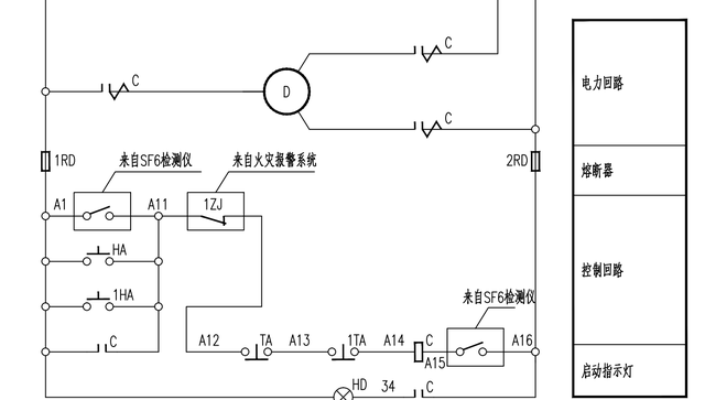 SF6气体泄漏和火灾报警系统