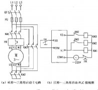 星三角降压启动电路PLC接法