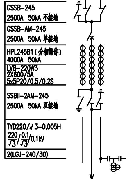 220kV变电站出线间隔原理