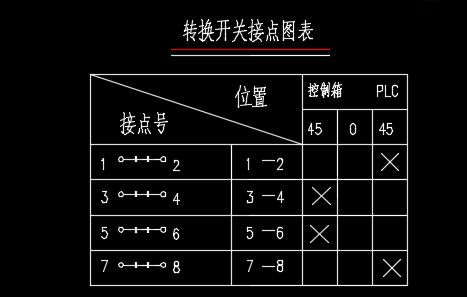 控制系统接线原理图