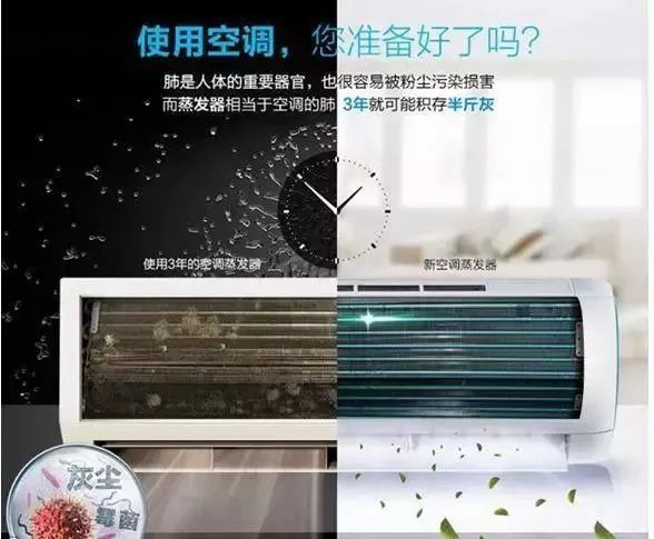 空调“异味”的原因及处理方法
