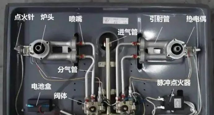 燃气灶自动熄火的原因和处理方法