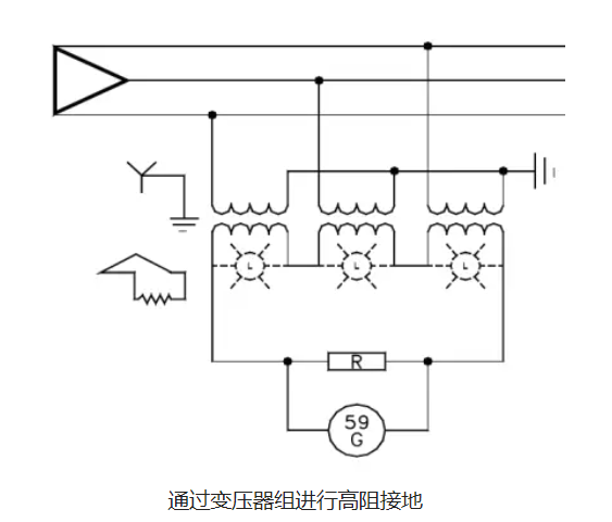 接地变压器的介绍