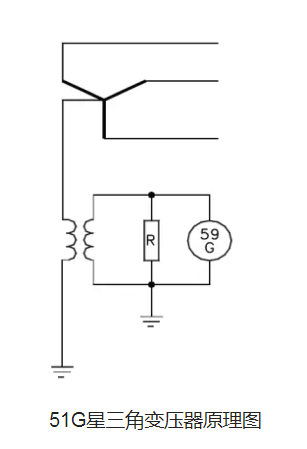 接地变压器的介绍