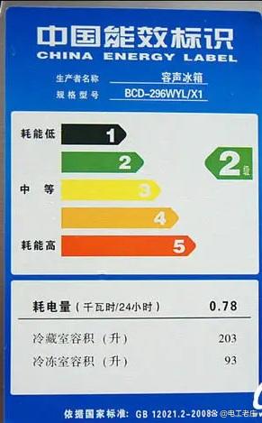 冰箱一级能效与二级能效的区别