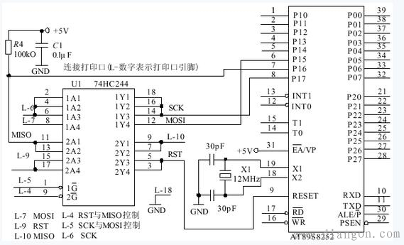 单片机开发经验总结